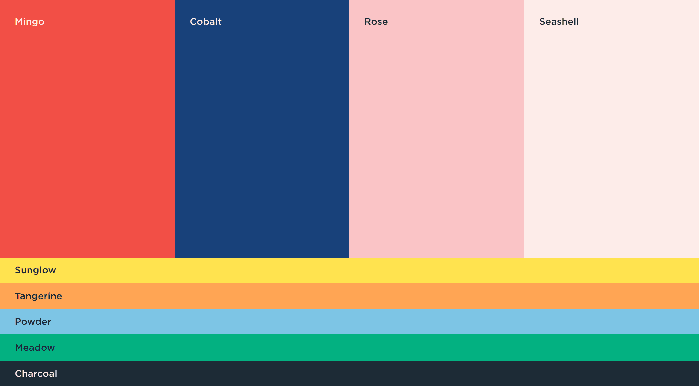 Wisp brand system application